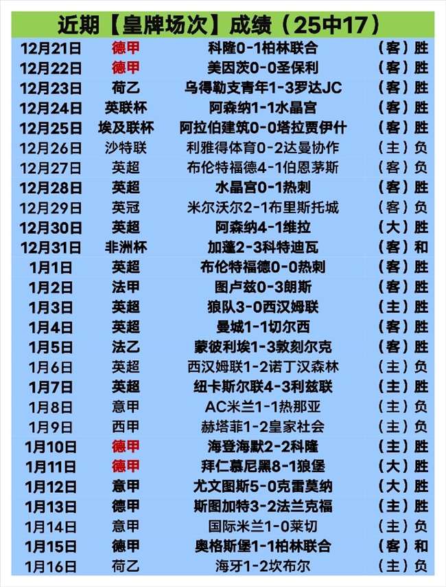 李提香告别,浙江,夺冠遗憾成,万博manbetx体育平台,万博体育官网,万博体育app下载,ManBetX,SPORTS