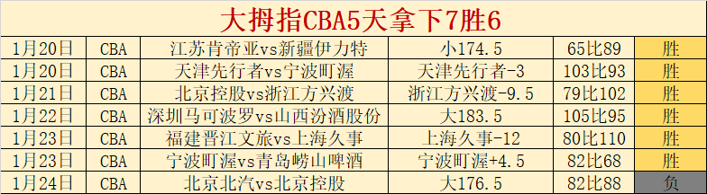 合肥举办全,国竞走赛及,东京世锦赛,万博manbetx体育平台,万博体育官网,万博体育app下载,ManBetX,SPORTS